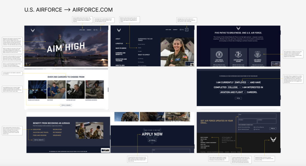 U.S. Airforce Website Competitor Analysis with annotations on each part of the web design that is stood out as a well-designed feature.